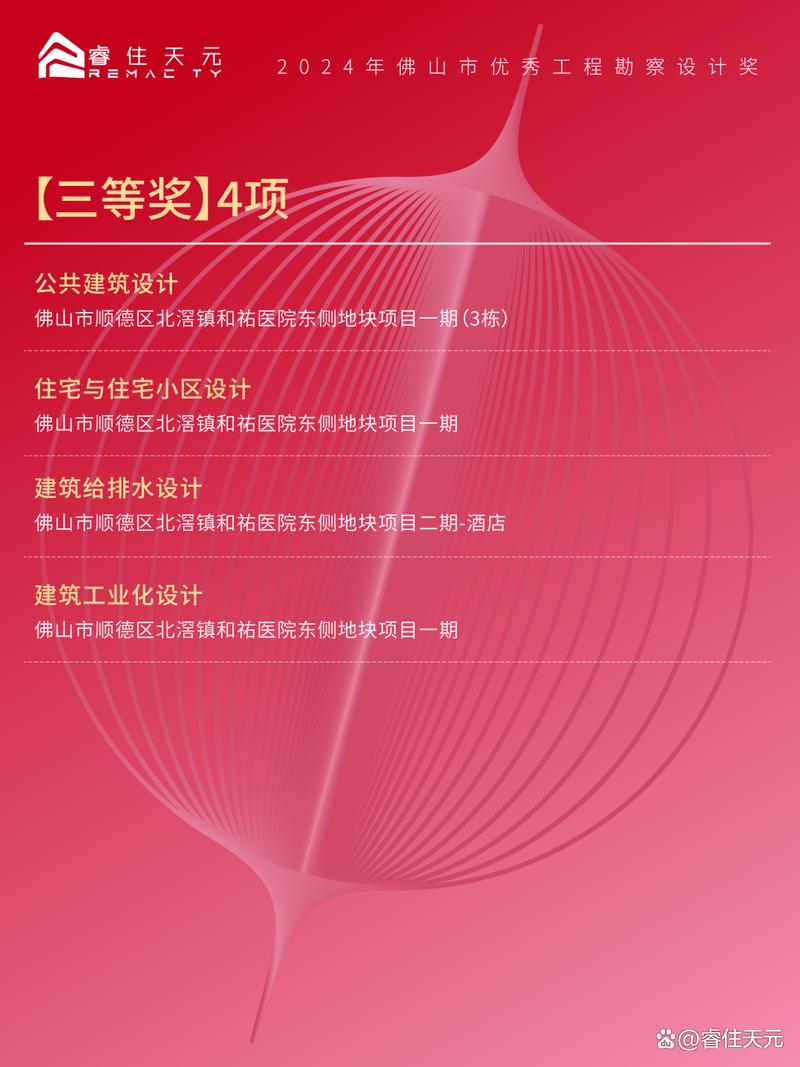 21项殊荣!我司载誉佛山市优秀工程勘察设计奖