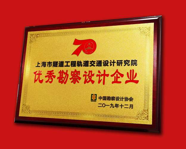 2019优秀勘察设计企业